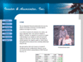 ivesters-archive.com