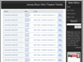 jerseyboysohiotheatre.com