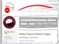 buckeyeliving.com