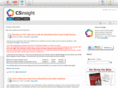 asksharepoint.com