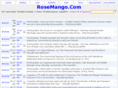 rosemango.com