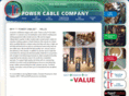 inductothermpowercables.com