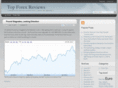 best-forex-review.com