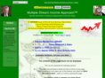 multiplestreamincomeapproach.com