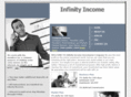 goldinstitutioninvet.com