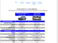 hyundaiofwesternmass.com