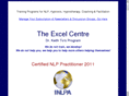 instituteofnlp.com