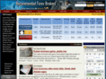onlineforexnews.com