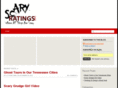 scaryratings.com