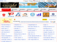 vietnamthuonghieu.com