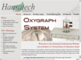 hansatechinstruments.com