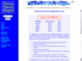 domain-names-registry.com
