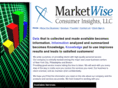 marketwiseci.com