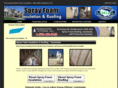 sprayfoamtennessee.com