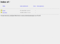 aninterfacedeveloper.com