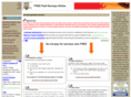 surveylist.info