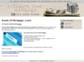 ahomesbestmortgage.net