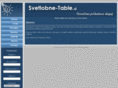 svetlobne-table.si