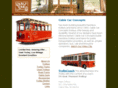 trolley.com