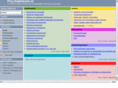 psychiatrienet.nl