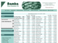 bamka.com