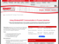 wirelesshart.net