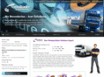 crossborder.net