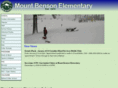 mountbensonschool.ca