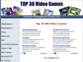 popular-videogames-finder.com