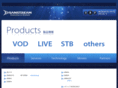 sanstream.co.jp