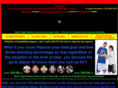 shootingcoach.com