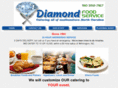 diamondfoodenterprises.com