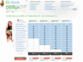 ei-webdesign.de