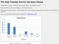 katysurvey.org