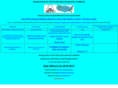 afpc.net