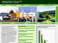 energyservices.lk