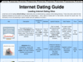 internetdatingguide.com