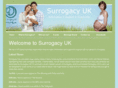 surrogacyuk.org
