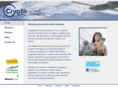 cryptikware.biz