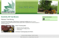 pleinesstreemoving.com