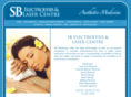 sbelectrolysis.com