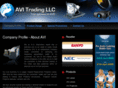 avilamps.com
