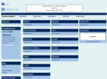 nesonline.nl