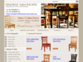 sinoway-asia-pacific.com