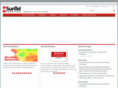 suntel.com