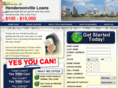 hendersonvilletitlecash.com
