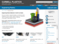 engineering-plastic-materials.com