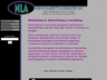 nlainc.com