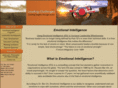 leadingchallenges.com