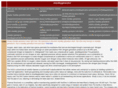 standbygenerator.net